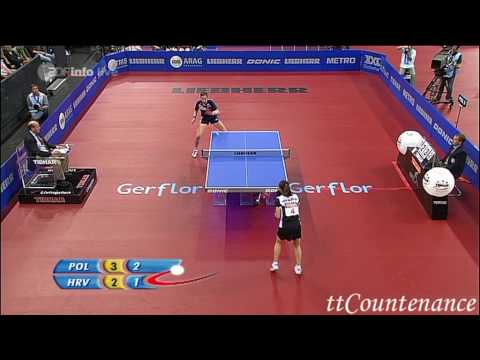 European Championships: Li Qian-Andrea Bakula