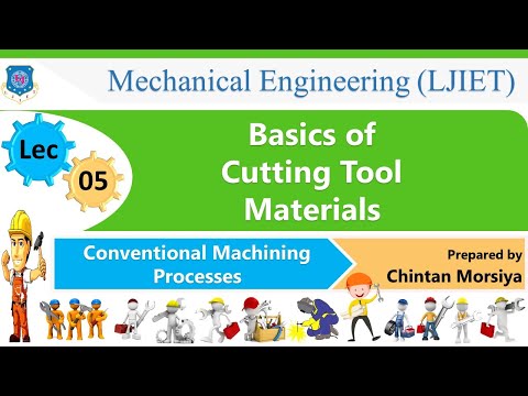 L 01 Machine tool and machining processes | Conventional Machining Processes | Mechanical