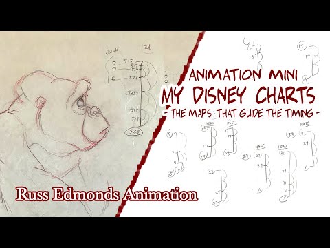 My Disney Animation Charts / The Maps That Guide The Timing / Russ Edmonds