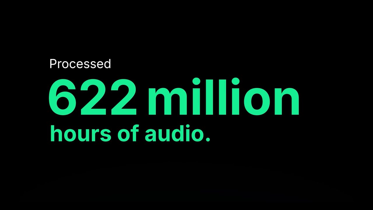 Deepgram Wrapped 2025