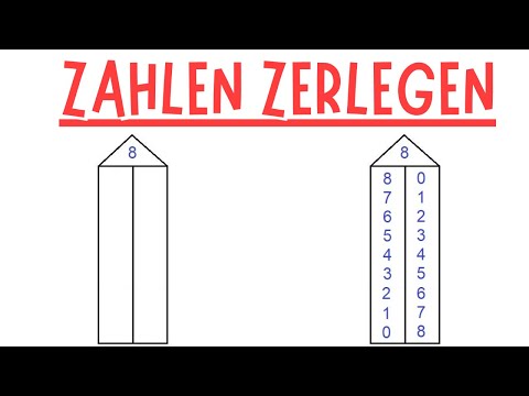 Zahlen zerlegen im Zahlenhaus (Rechenhaus)