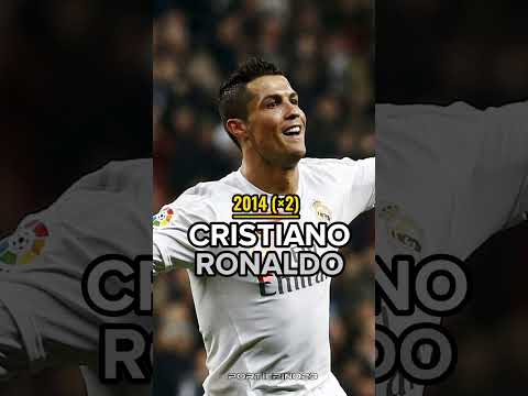 Se il pallone d'oro fosse stato assrgnato correttamente(2008-2023)🤩!