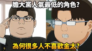 [膽大] 金太這個角色的評價如何? 