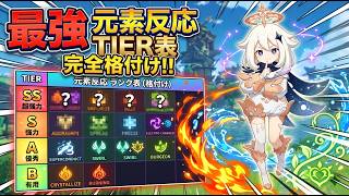 【原神】全元素反応をガチ評価したら格差がヤバかったPart1【Tier表】