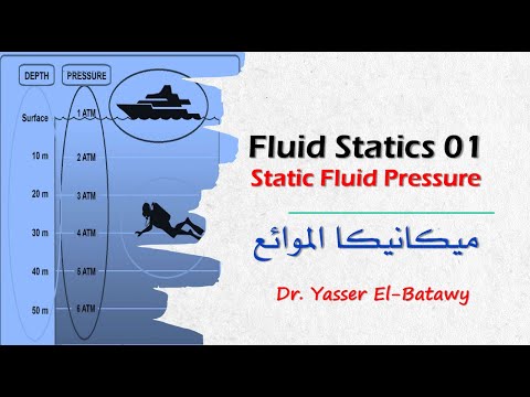 Fluid Statics 01 - Static Fluid Pressure - Fluid Mechanics