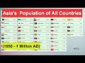 Asia S Population By Country 1950 1 Million AD Asian States By Population