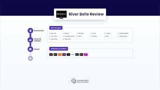River Belle Casino Video Review