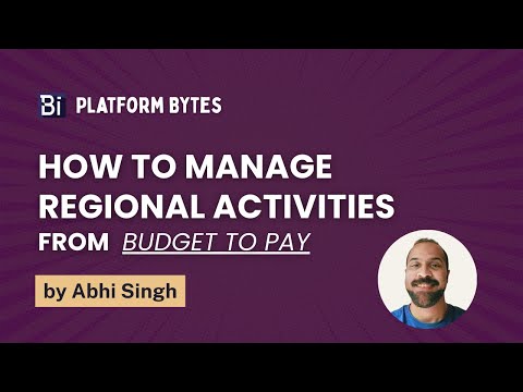 How to manage Regional Marketing activities from Budget to Pay on Brandintelle?