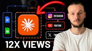 So Automatisierst du zu 90% deinen Social Media Content