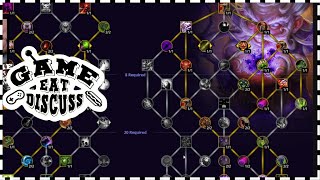 [Demonology Warlock] Talents AWESOME PREVIEW World of Warcraft Dragonflight