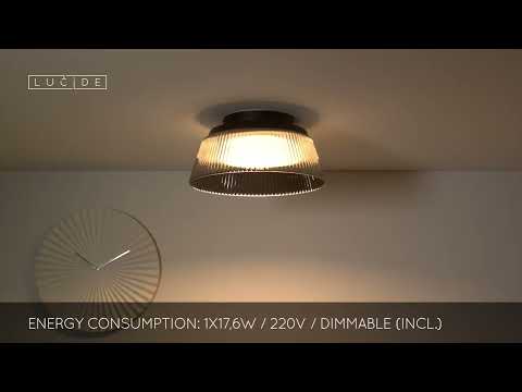 Превью видео