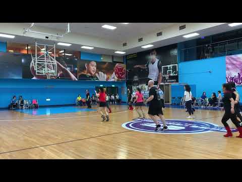 Cyber Drop Line Dance by Fred Whitehouse & Shane McKeever