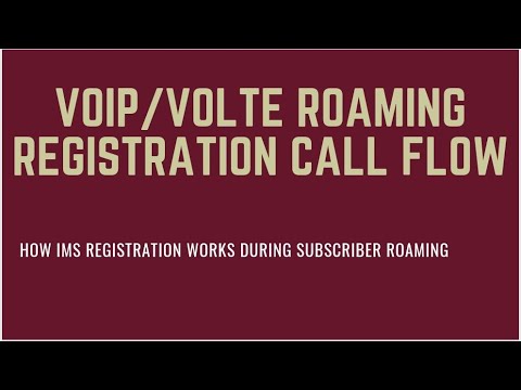 IMS-VOLTE Roaming Registration Call Flow
