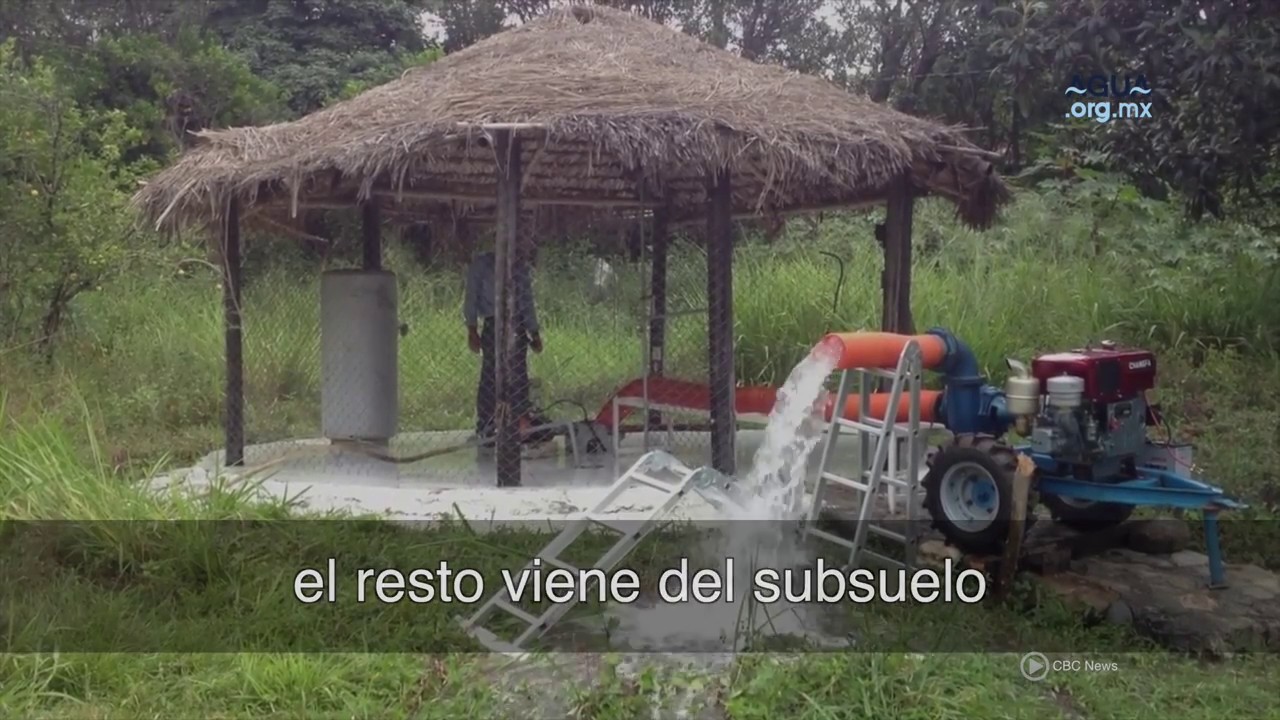 Disponibilidad de agua en México