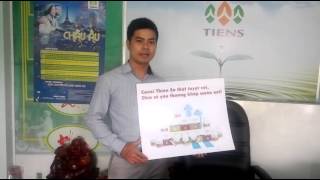 Tuần 5 CN Da Nang Tran Minh Dao chia se canxi