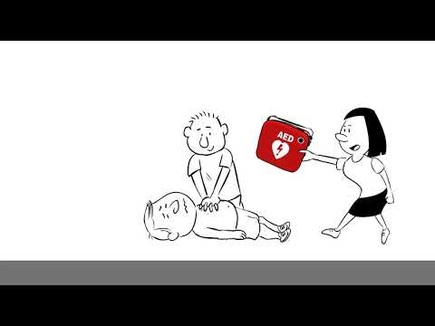 Hands only CPR+AED Instructional Video