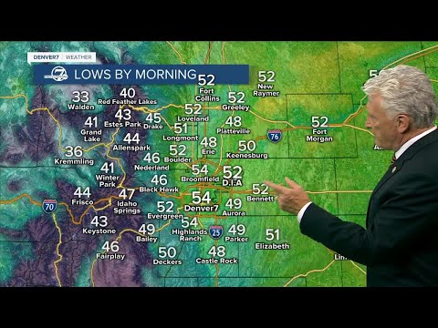 Friday, September 16, 2022 evening forecast