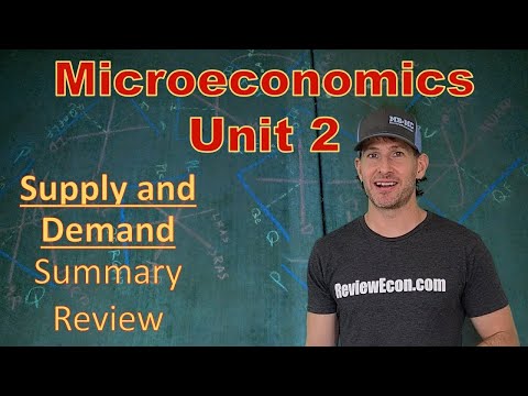 Microeconomics Unit 2 COMPLETE Summary - Supply and Demand