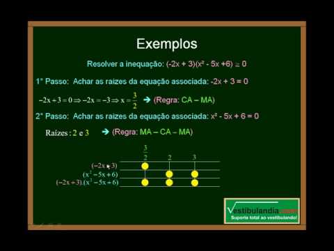 Matemática- Inequações (Sexta Parte) 