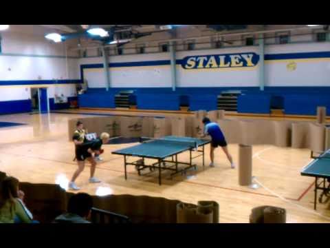 DFWTT TX Winter Games: Final - Chance Friend vs Shuai Wang