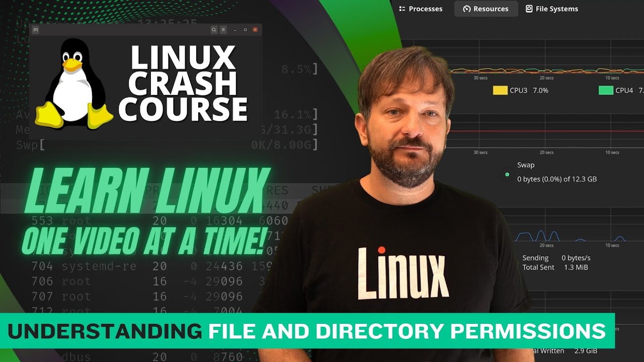 Linux Crash Course - Understanding File & Directory Permissions