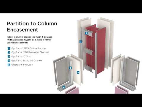 Fire-Rated Junctions