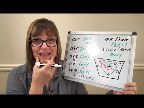 Part of a video titled How to Pronounce Ear, Air, Are, Or, Ire, Our, Tour - YouTube