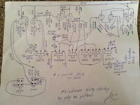 friedman dirty shirley
