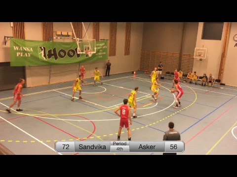 Sandvika- Asker (Scania Cup 2019 kvalifisering GU19)
