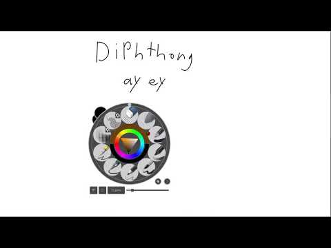 Na'vi 101: Pronunciation