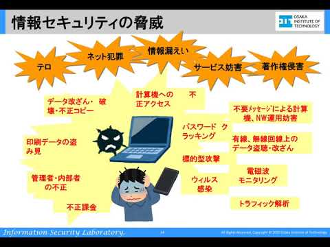 「1Day オンライン OPEN CAMPUS」学科説明【情報科学部　ネットワークデザイン学科】