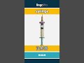 syringe - 注射器 video thumbnail