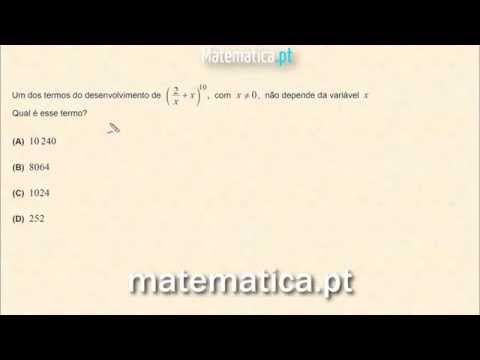 Cálculo Diferencial Gráfico da Segunda Derivada de uma Função