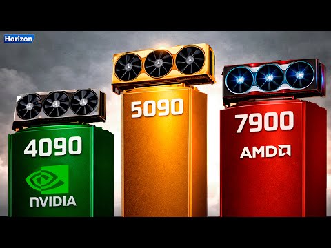 Most Powerful GRAPHICS CARDS Comparison