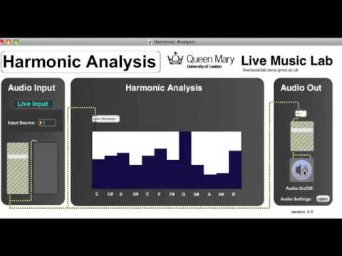 Harmonic analysis using qm.chroma~ - Live Music Lab