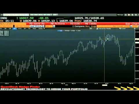 Aug 19th Daily  Stock Market Recap by Tom O'Brien on TFNN   2014