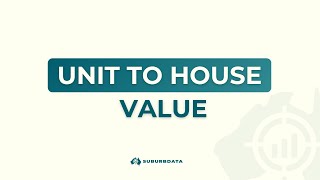 Unit to House Value (U2H)