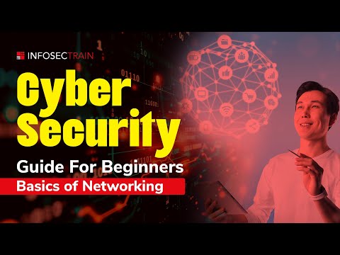 FREE Cyber Security Tutorial | Cyber Security Training for Beginner PART 1