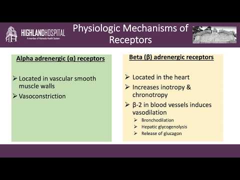 Vasopressors & Inotropes