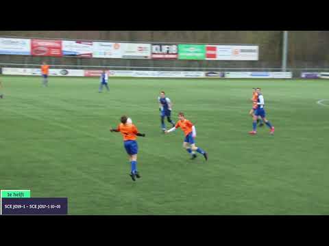 SCE JO19-1- SCE JO17-1 (2-0) | SAMENVATTING | 6 FEB | 2021