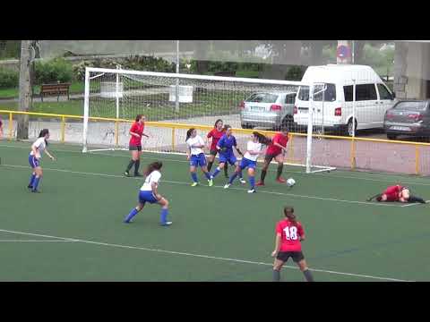 Añorga B - Anaitasuna