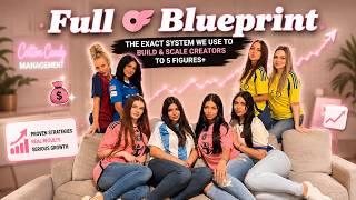 Onlyfans Content Strategy 2025/2026 | Step by step Blueprint 