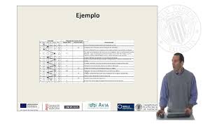 Plantillas para toma de datos de VSM