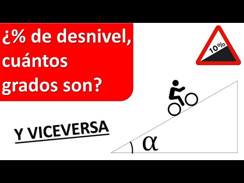 CÓMO PASAR PENDIENTE DE PORCENTAJE A GRADOS Y DE GRADOS A PORCENTAJE TAMBIÉN