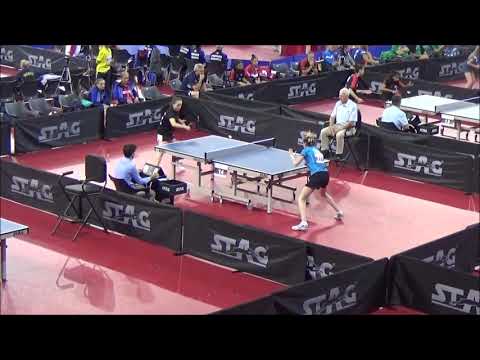 MELNIKOVA Anastassia - RIZHVADZE Tako (EYC 2018)