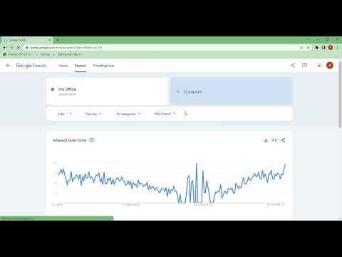 find trending topics on YouTube|find trending topics on Google|Google se copy krke YouTube per paste