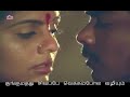 Kannil Etho Minnal 2nd Saranam Lyrics Ilayaraja WhatsApp Status
