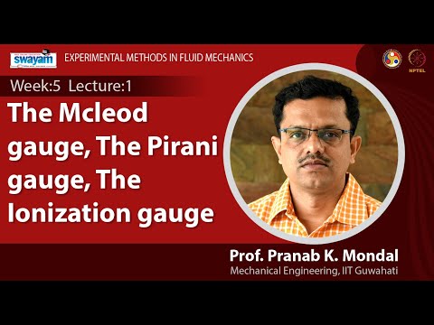Experimental Methods in Fluid Mechanics Introduction Video