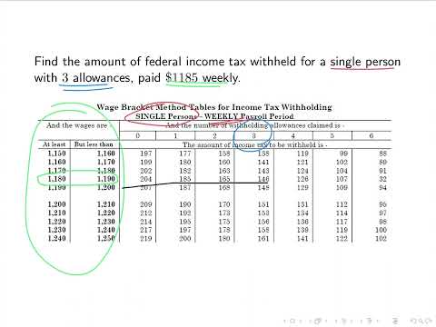 19 Payroll Deductions
