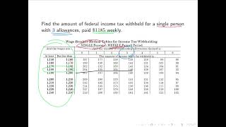 19 Payroll Deductions